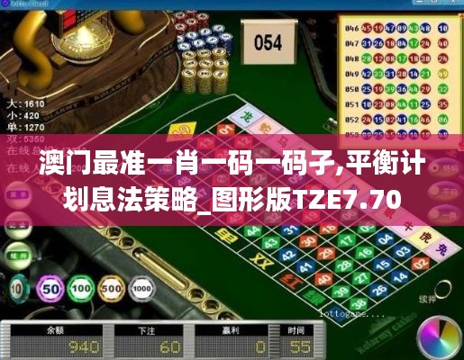 澳门最准一肖一码一码孑,平衡计划息法策略_图形版TZE7.70