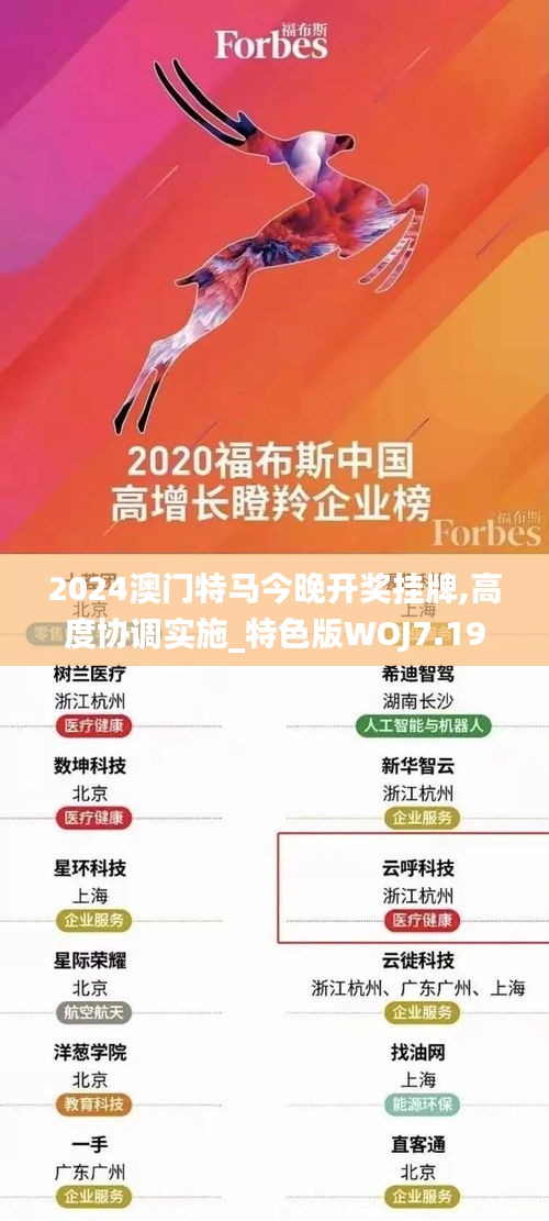 2024澳门特马今晚开奖挂牌,高度协调实施_特色版WOJ7.19