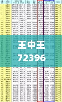 王中王72396cm最准一肖,实地观察解释定义_风尚版YDF7.19