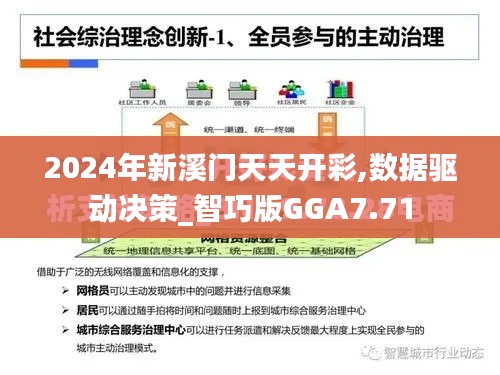 2024年新溪门天天开彩,数据驱动决策_智巧版GGA7.71