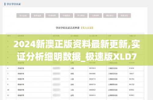 2024新澳正版资料最新更新,实证分析细明数据_极速版XLD7.33