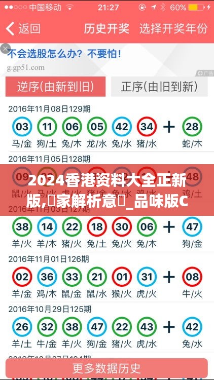 2024香港资料大全正新版,專家解析意見_品味版CBJ7.55