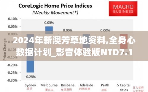 2024年新澳芳草地资料,全身心数据计划_影音体验版NTD7.1