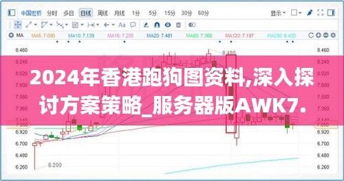 2024年香港跑狗图资料,深入探讨方案策略_服务器版AWK7.44