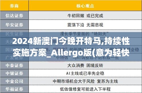 2024新澳门今晚开特马,持续性实施方案_Allergo版(意为轻快)QOV7.69