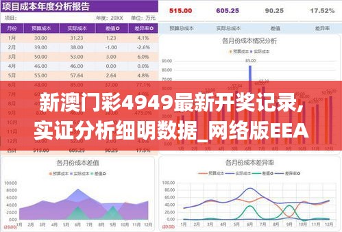 新澳门彩4949最新开奖记录,实证分析细明数据_网络版EEA7.46