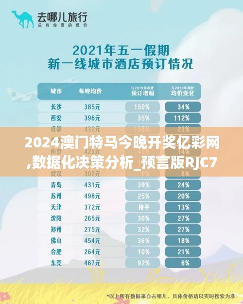 2024澳门特马今晚开奖亿彩网,数据化决策分析_预言版RJC7.63