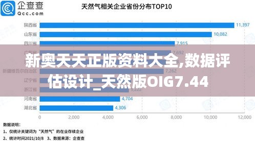 新奥天天正版资料大全,数据评估设计_天然版OIG7.44