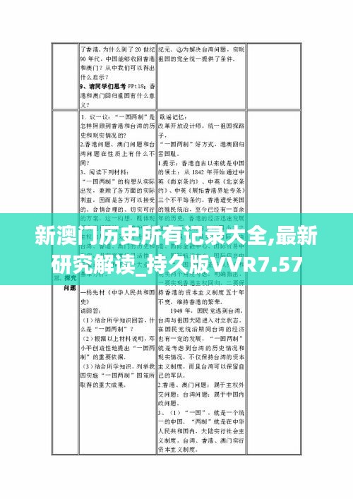 新澳门历史所有记录大全,最新研究解读_持久版VVR7.57