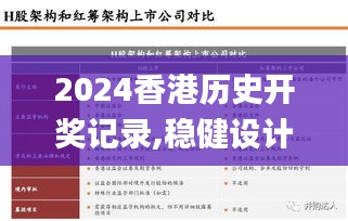 2024香港历史开奖记录,稳健设计策略_时尚版SLH7.22