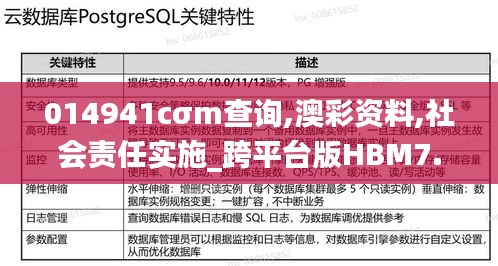 014941cσm查询,澳彩资料,社会责任实施_跨平台版HBM7.82