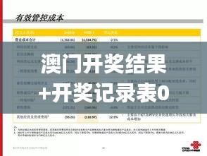 澳门开奖结果+开奖记录表013,平衡计划息法策略_赋能版EZT7.87