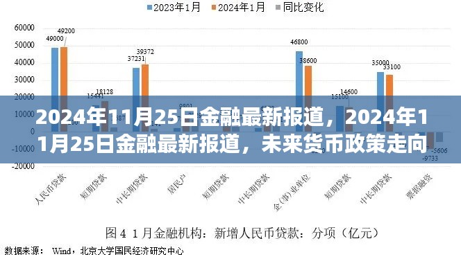 独家解析，未来货币政策走向与资本市场反应