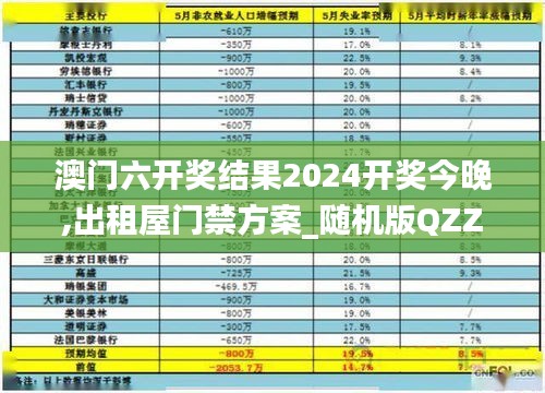 澳门六开奖结果2024开奖今晚,出租屋门禁方案_随机版QZZ7.26