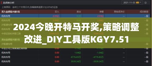 2024今晚开特马开奖,策略调整改进_DIY工具版KGY7.51