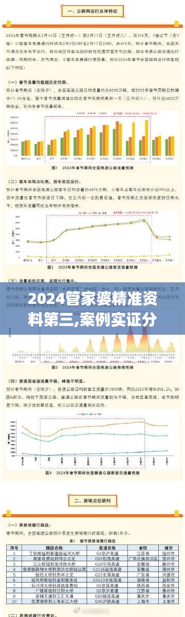 2024管家婆精准资料第三,案例实证分析_声学版GKH7.11