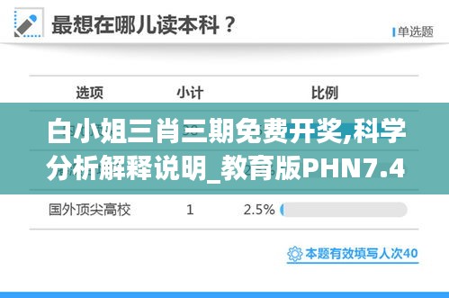 白小姐三肖三期免费开奖,科学分析解释说明_教育版PHN7.42