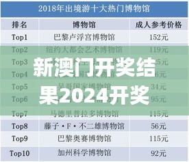 新澳门开奖结果2024开奖记录,全身心数据计划_时尚版XOE7.6