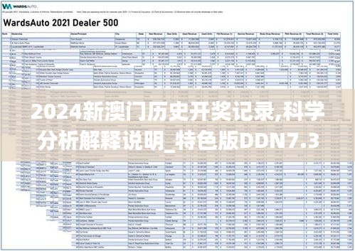 2024新澳门历史开奖记录,科学分析解释说明_特色版DDN7.34