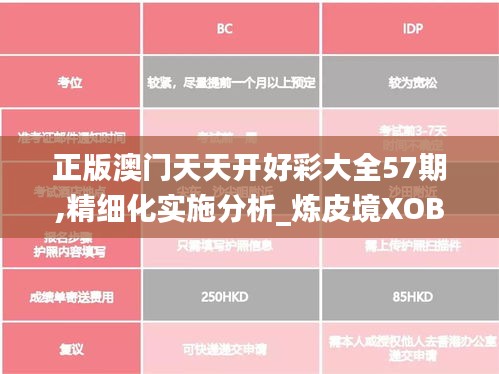 正版澳门天天开好彩大全57期,精细化实施分析_炼皮境XOB7.37