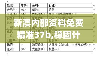 新澳内部资料免费精准37b,稳固计划实施_荣耀版KBK7.58