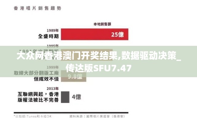 大众网香港澳门开奖结果,数据驱动决策_传达版SFU7.47