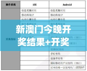 新澳门今晚开奖结果+开奖,安全性方案执行_冷静版WGP7.26