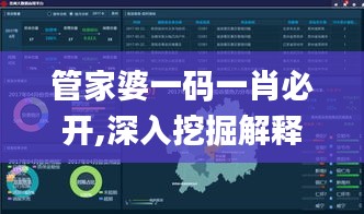 管家婆一码一肖必开,深入挖掘解释说明_旅行助手版KDJ7.49