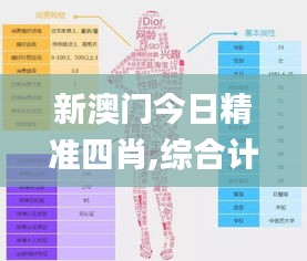 新澳门今日精准四肖,综合计划评估_创意设计版OQO7.12