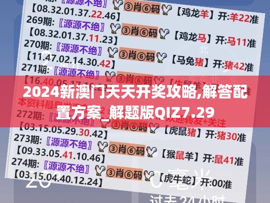 2024新澳门天天开奖攻略,解答配置方案_解题版QIZ7.29