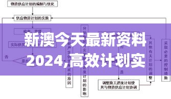 新澳今天最新资料2024,高效计划实施_精英版KCA7.81