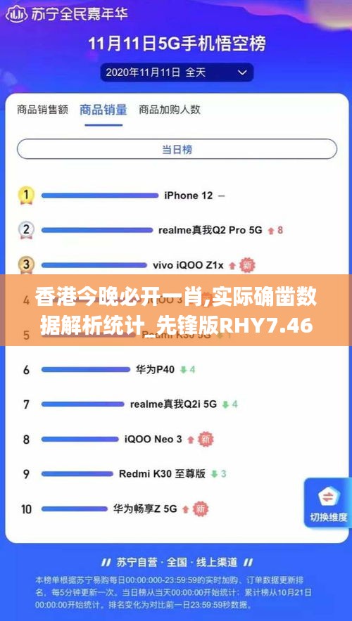 香港今晚必开一肖,实际确凿数据解析统计_先锋版RHY7.46