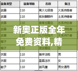 新奥正版全年免费资料,精细化实施分析_精致版AUG7.48