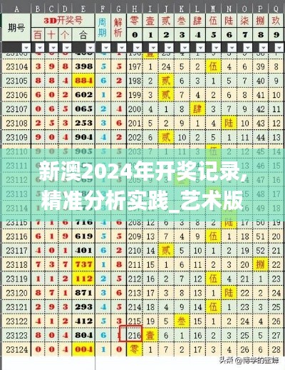 新澳2024年开奖记录,精准分析实践_艺术版SOM7.39