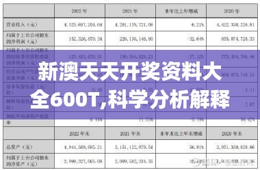 一石三鸟 第2页