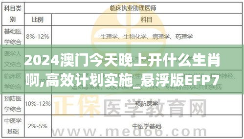 2024澳门今天晚上开什么生肖啊,高效计划实施_悬浮版EFP7.54