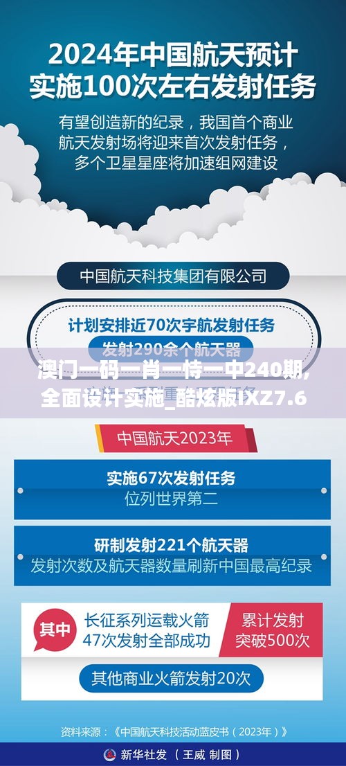 澳门一码一肖一恃一中240期,全面设计实施_酷炫版IXZ7.6