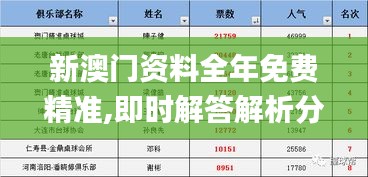 新澳门资料全年免费精准,即时解答解析分析_计算能力版MZM7.40