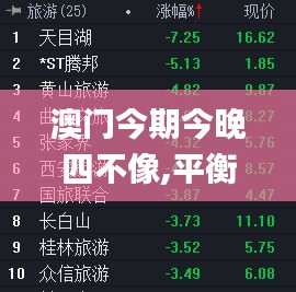 澳门今期今晚四不像,平衡计划息法策略_明亮版OTA7.92