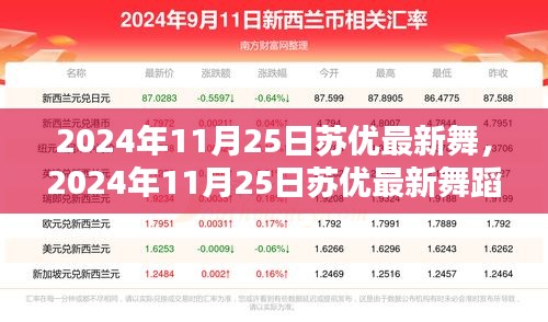 苏优最新舞蹈盛宴，引领潮流的舞步与个性舞台展示