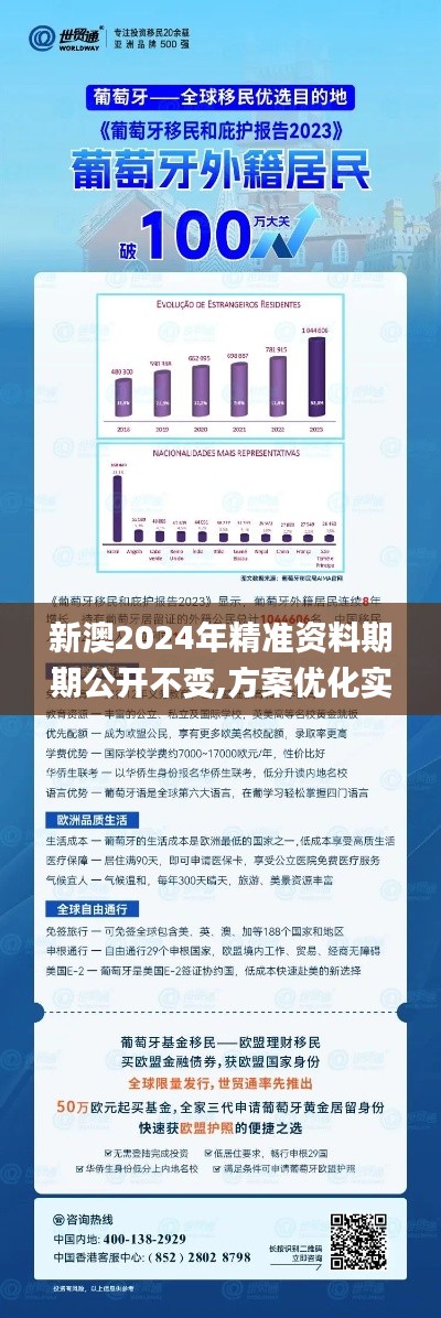 新澳2024年精准资料期期公开不变,方案优化实施_远光版IMX7.24