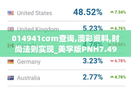 014941cσm查询,澳彩资料,时尚法则实现_美学版PNH7.49