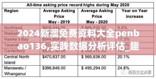 2024新澳免费资料大全penbao136,实践数据分析评估_趣味版AGD7.11