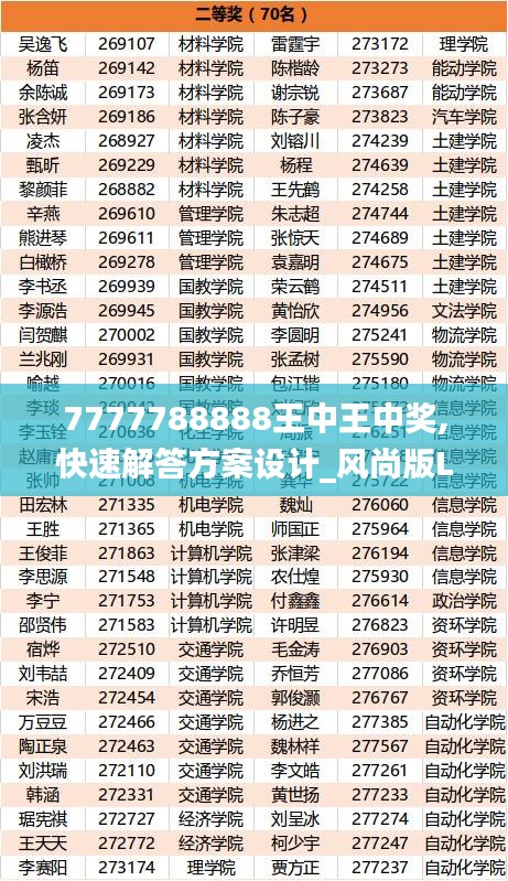 7777788888王中王中奖,快速解答方案设计_风尚版LAA7.94