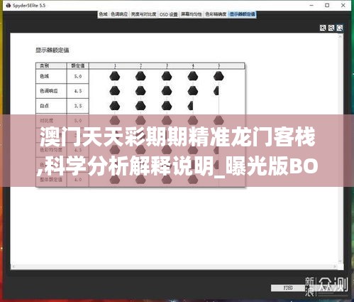澳门天天彩期期精准龙门客栈,科学分析解释说明_曝光版BOP7.44