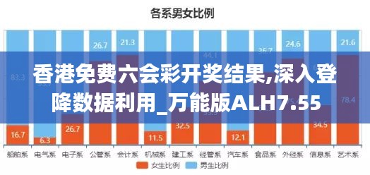 香港免费六会彩开奖结果,深入登降数据利用_万能版ALH7.55