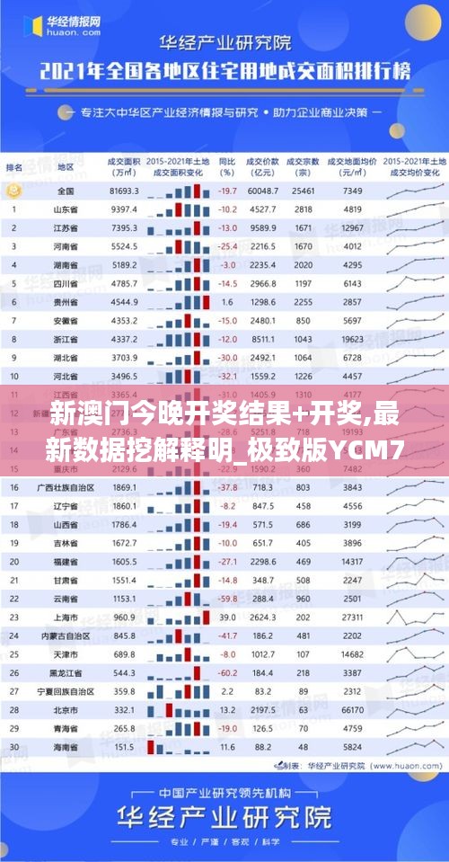 新澳门今晚开奖结果+开奖,最新数据挖解释明_极致版YCM7.37