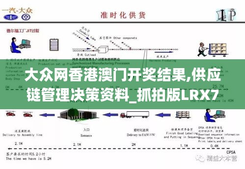 大众网香港澳门开奖结果,供应链管理决策资料_抓拍版LRX7.84