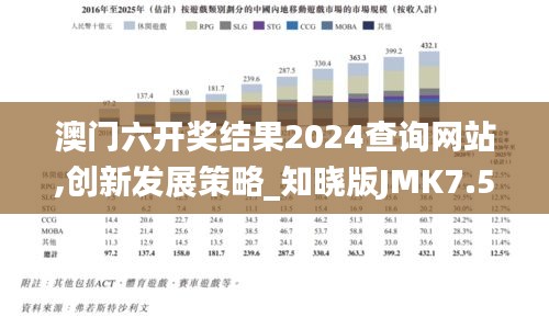 澳门六开奖结果2024查询网站,创新发展策略_知晓版JMK7.58