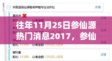 参仙源热门消息深度解析，揭秘真相与观点，事件回顾与透视 2017年11月25日